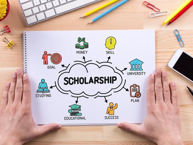 Scholarships in China | Scholarship for International Students